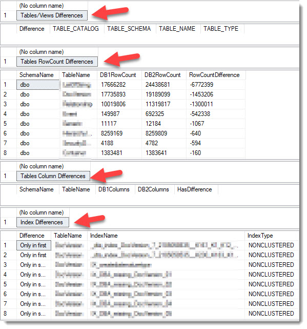 SQL Server: Compare Database Tables/Indexes/Views/SP’s etc. For Differences Across Instances