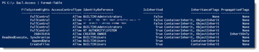 PowerShell: Manipulating & Copying File Permissions In Windows